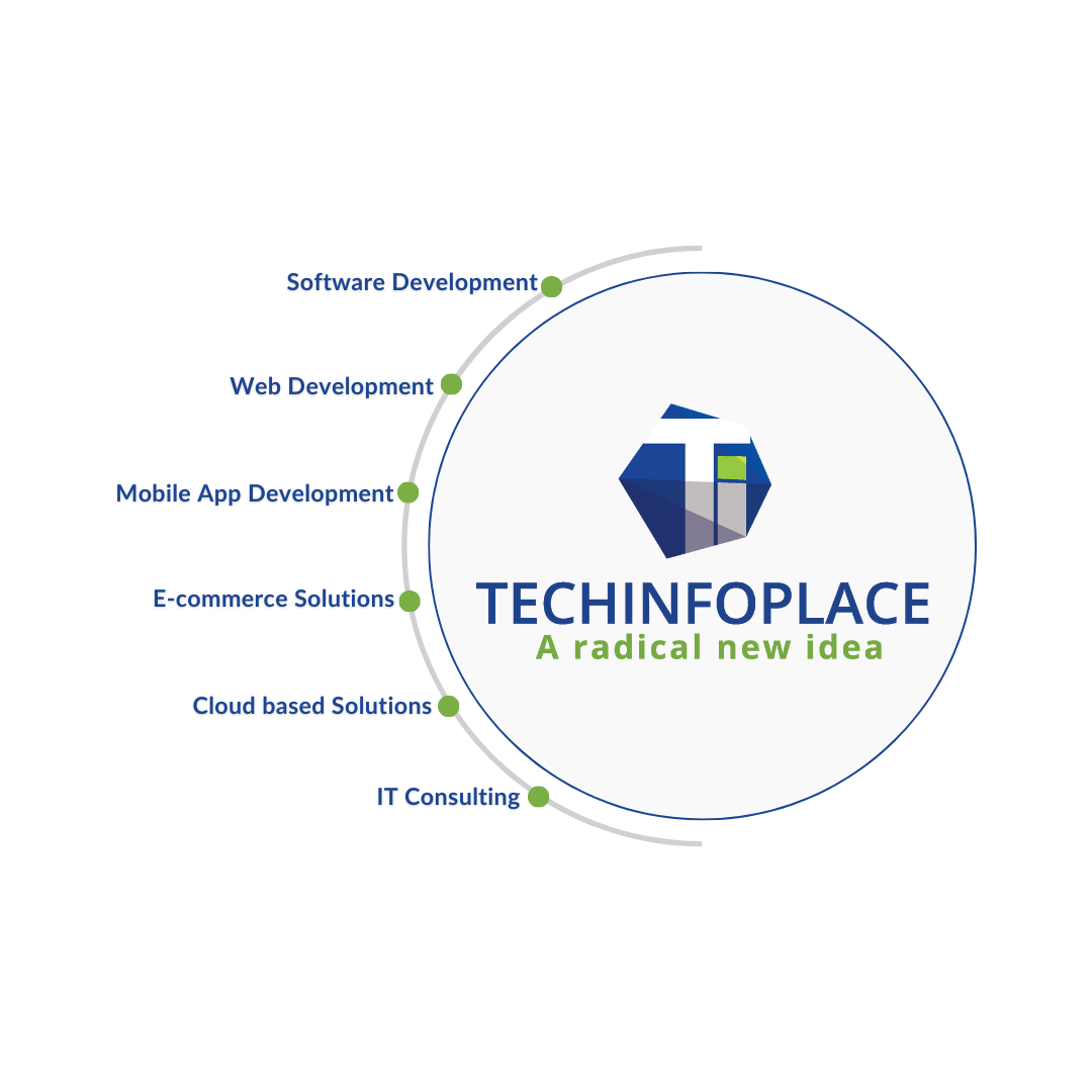 Company Image