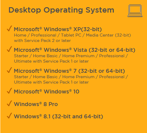 desktop operating system